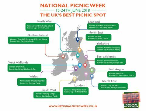 Storbritanniens bedste picnicpladser - National Picnic Week